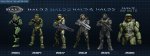 Master Chief Through the years